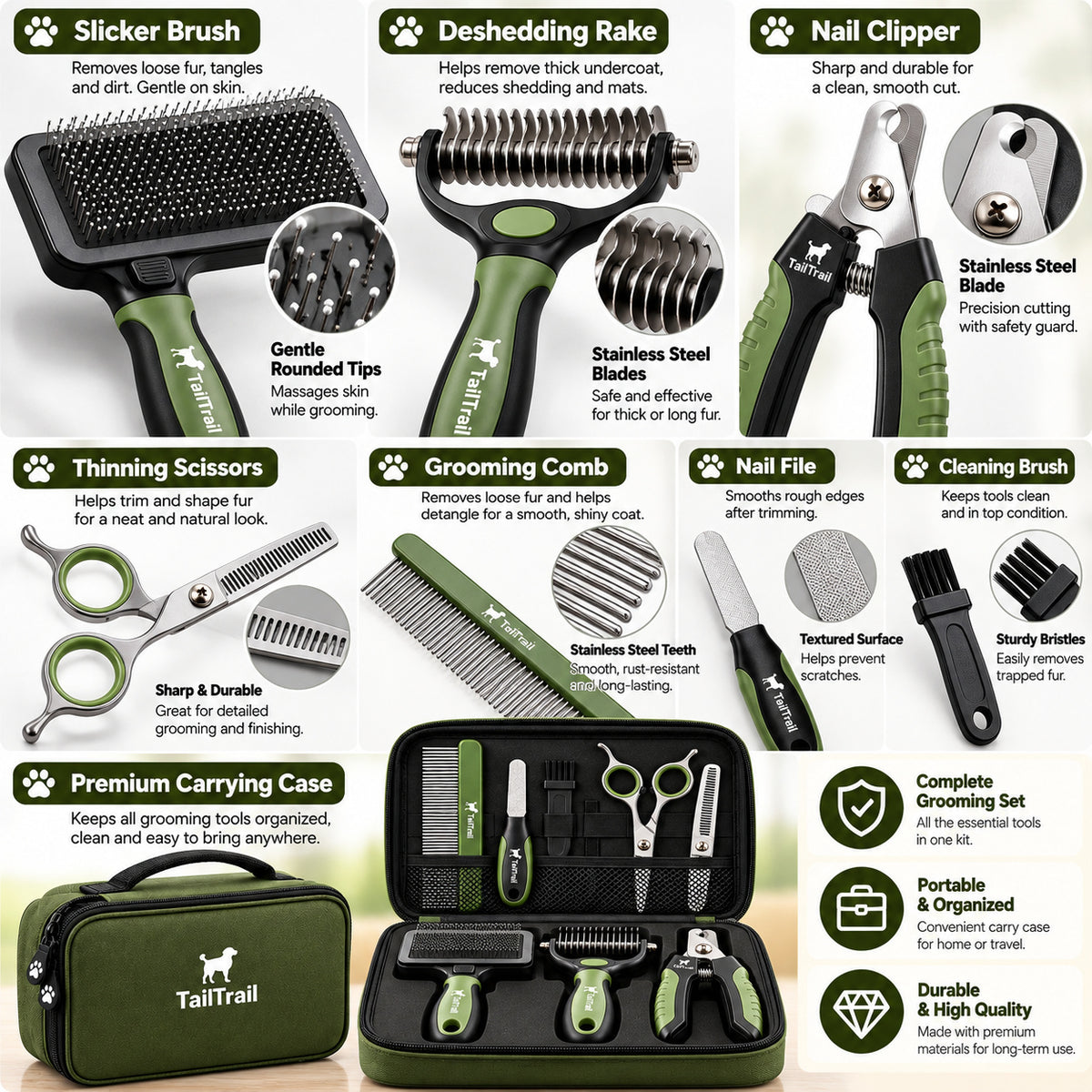 Everyday Grooming Kit