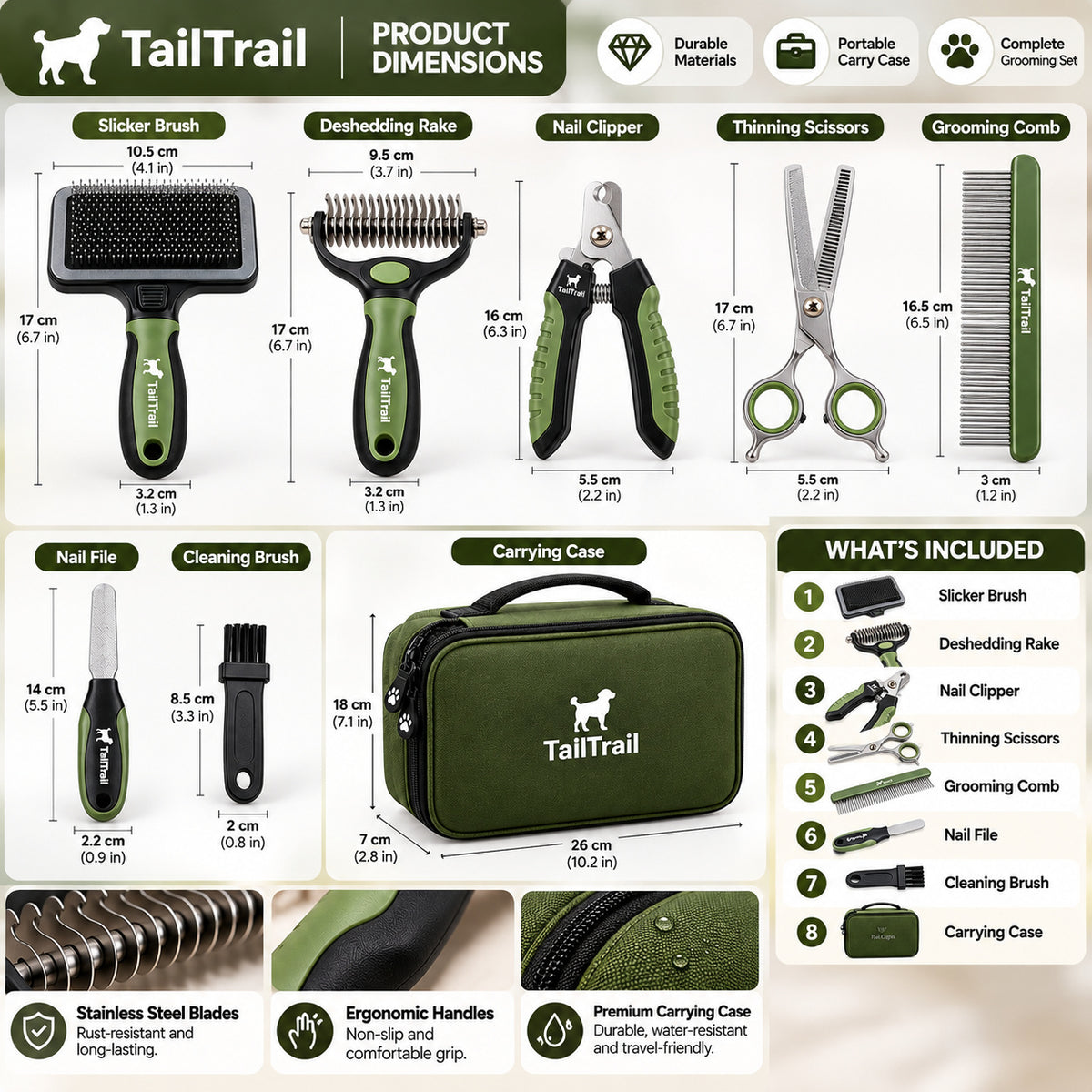 Everyday Grooming Kit